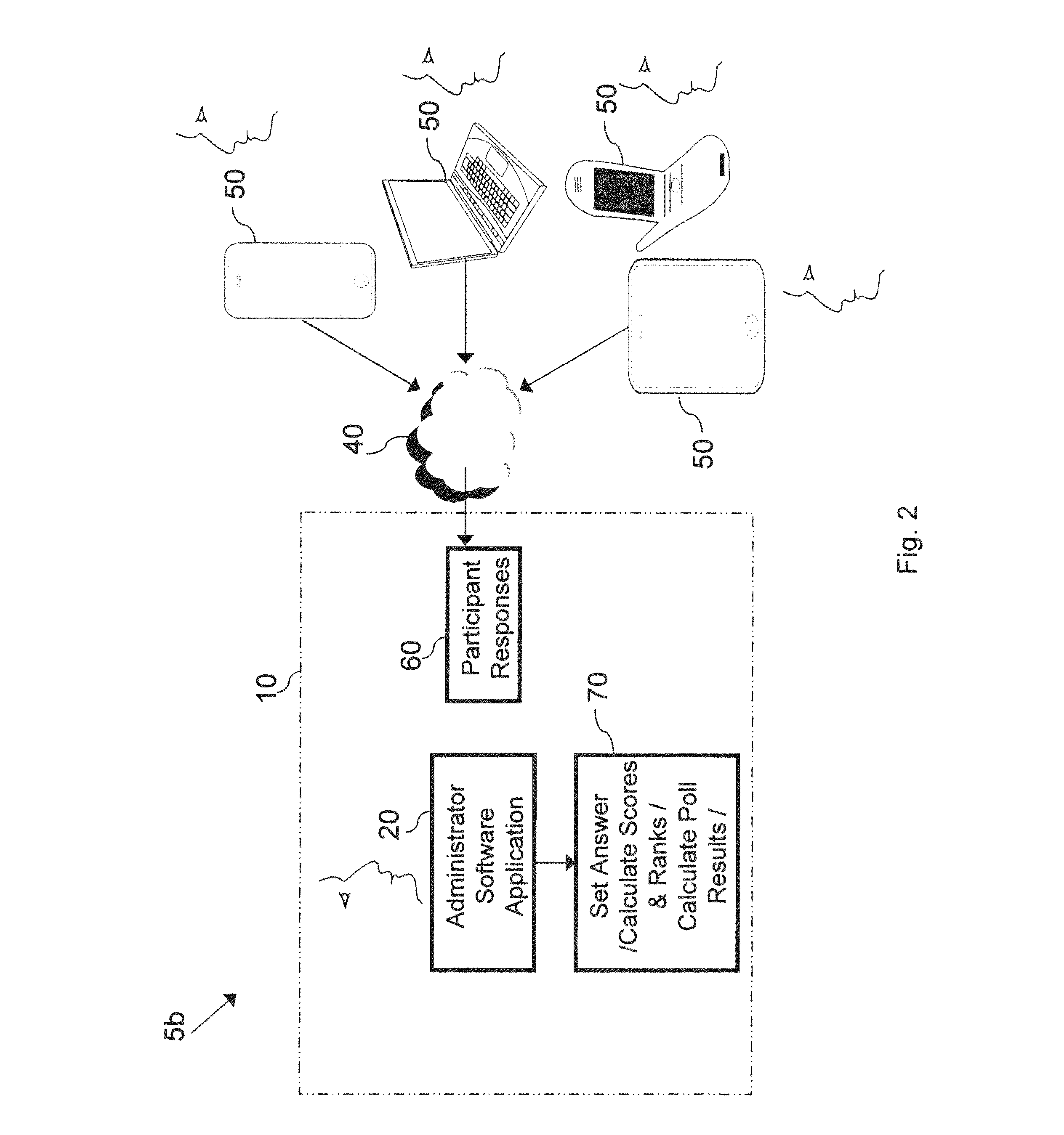 Methods, systems, and devices for synchronized parallel gameplay