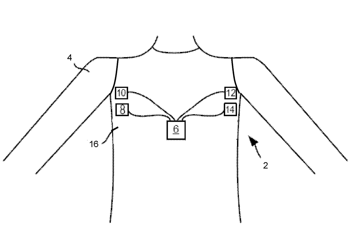 Method and apparatus for use in monitoring a physiological characteristic of a subject