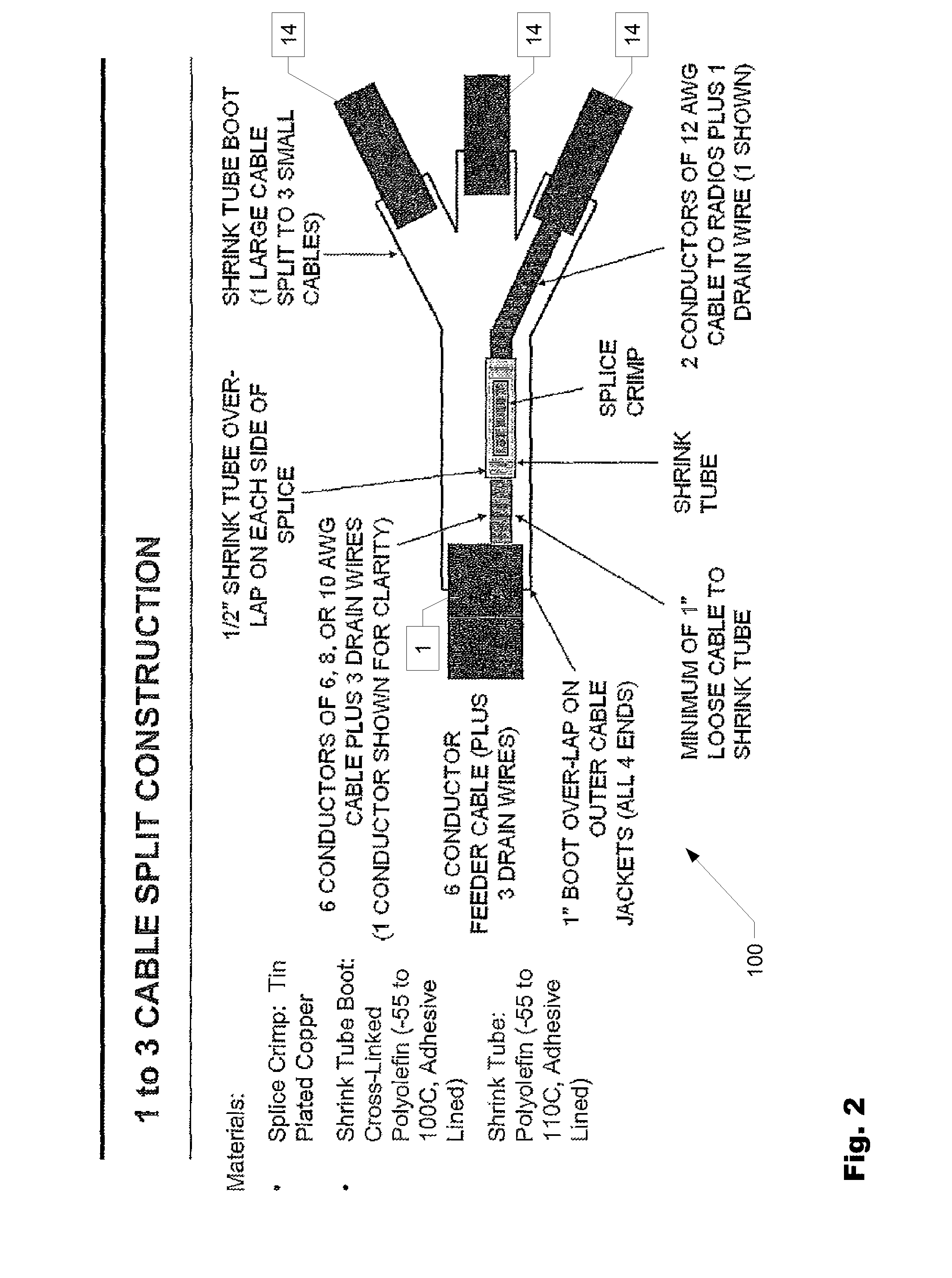 Environmentally sealed cable breakout assemblies