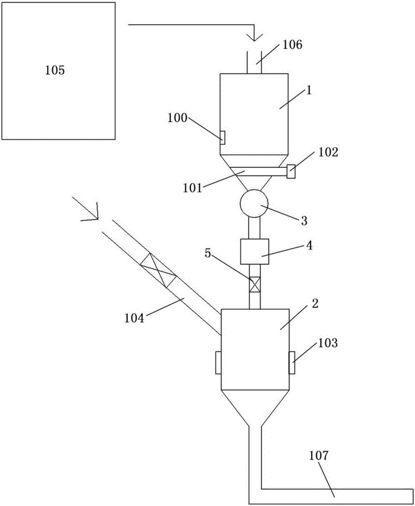 Continuous-conveyance type coating system