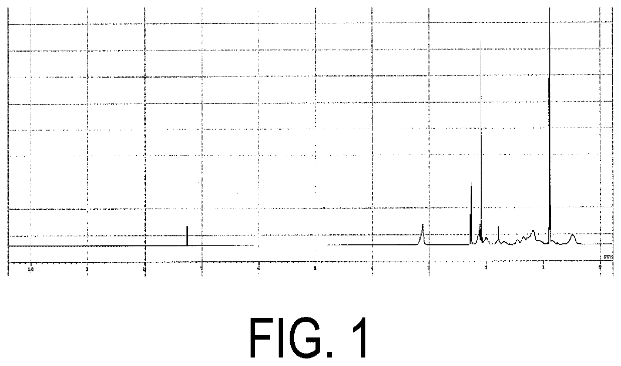 Weather-resistant hard coat composition for metal, cured product, and coated metal substrate