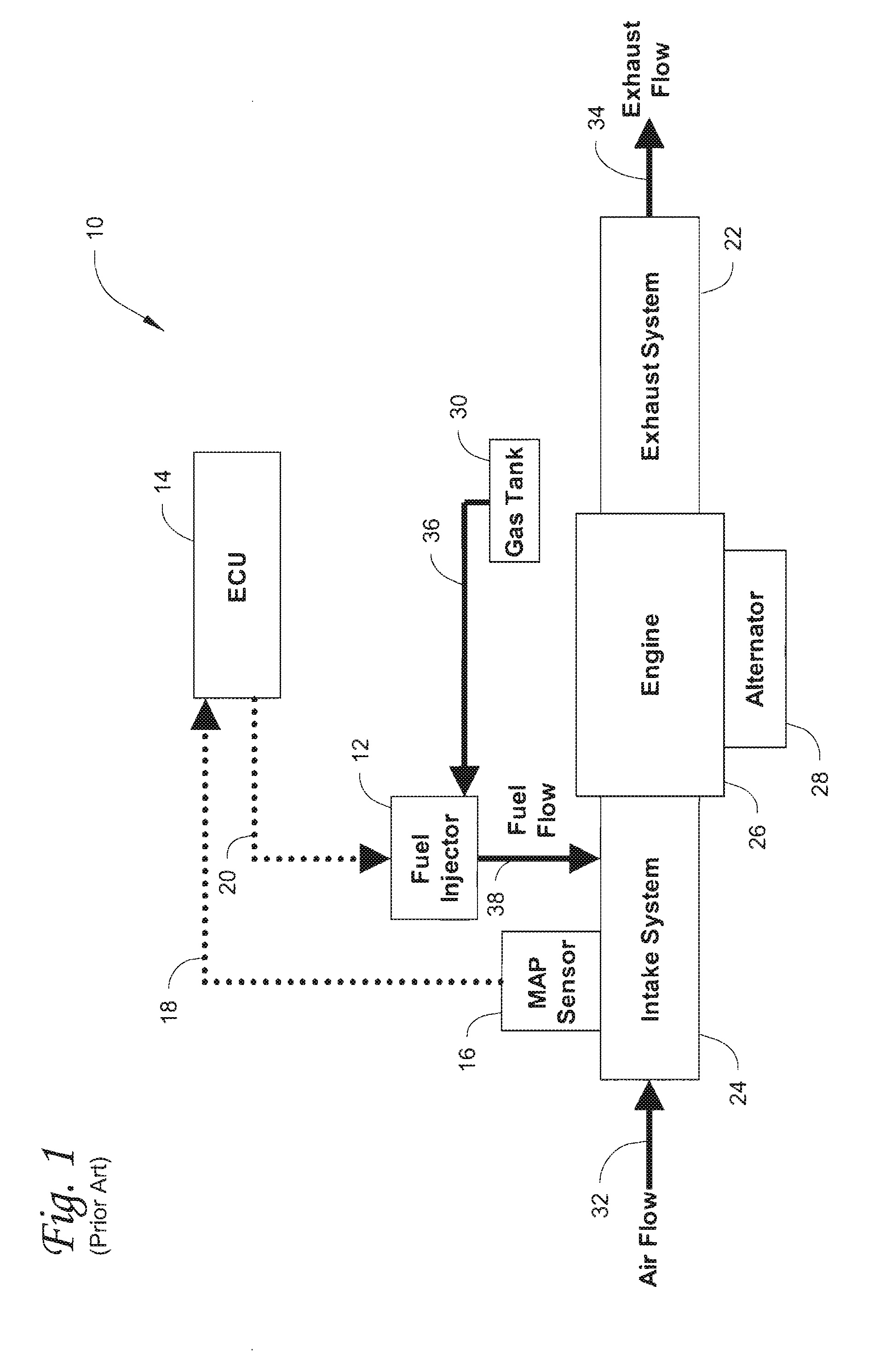 Genset engine with an electronic fuel injection system integrating electrical sensing and crank position sensing
