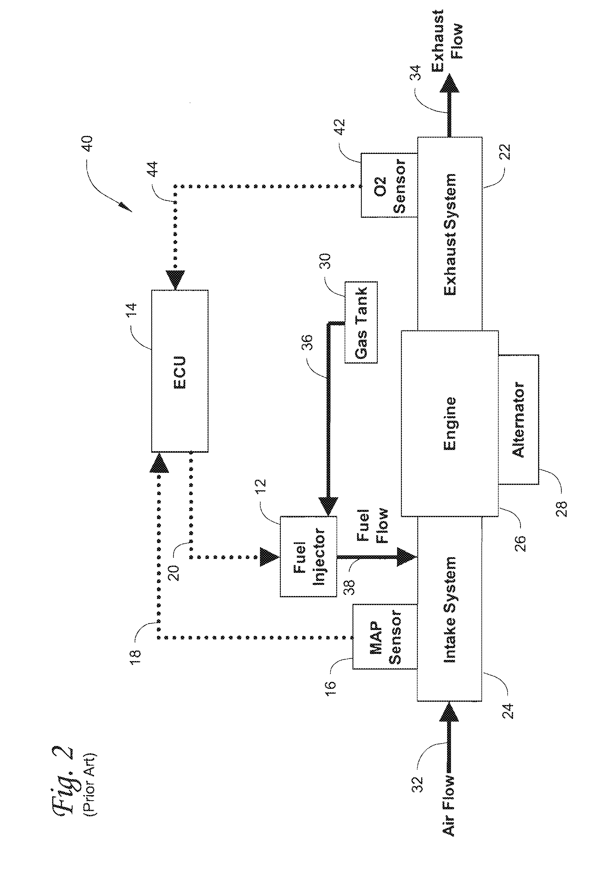 Genset engine with an electronic fuel injection system integrating electrical sensing and crank position sensing