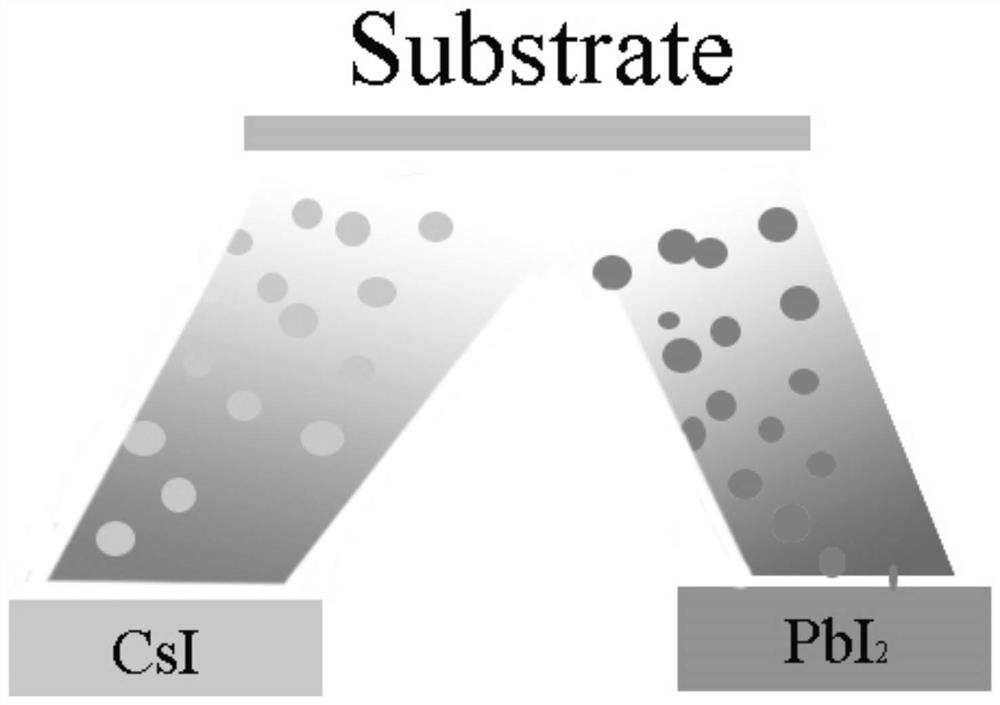 A kind of perovskite solar cell and preparation method thereof