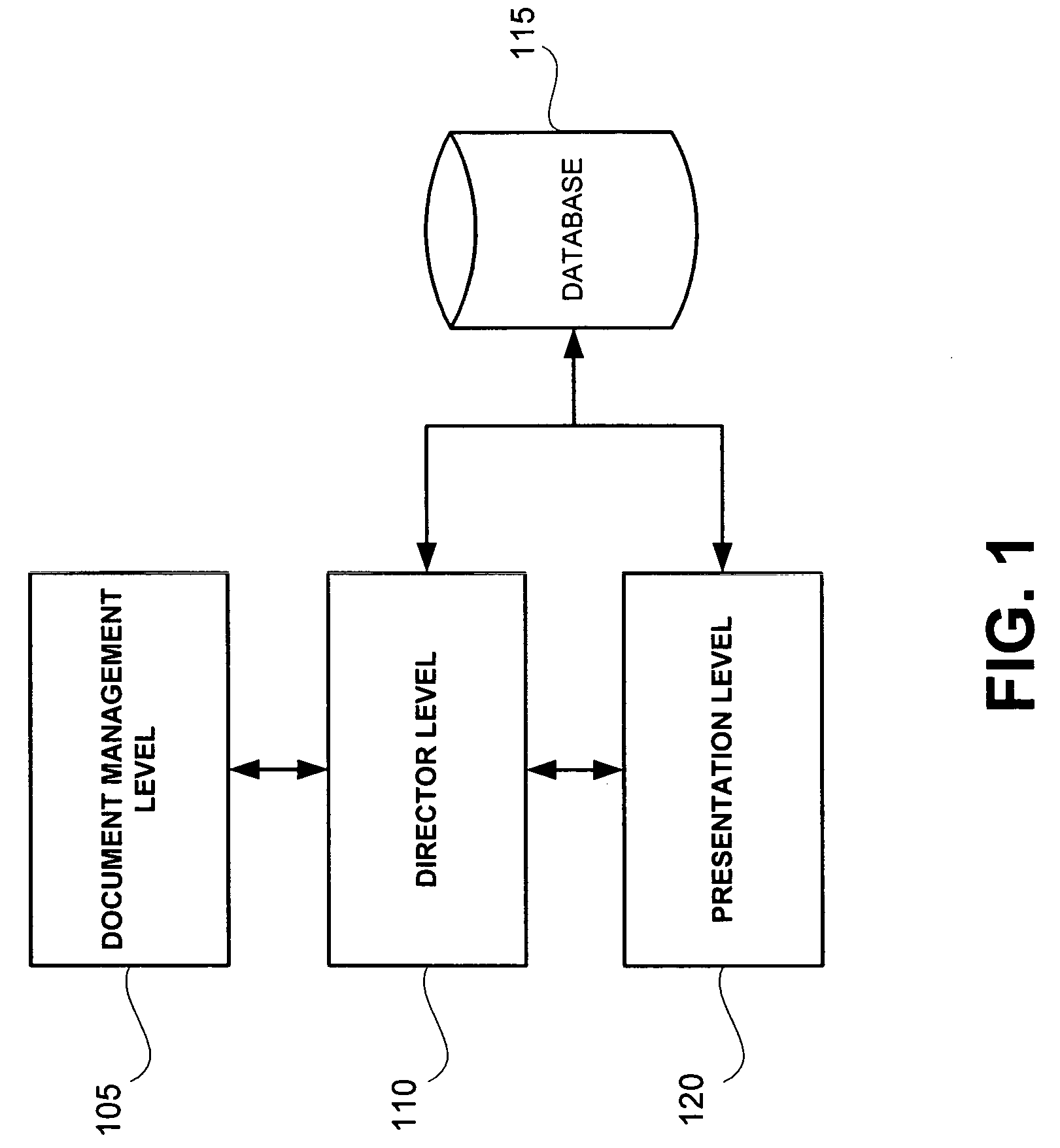 System and method for content management