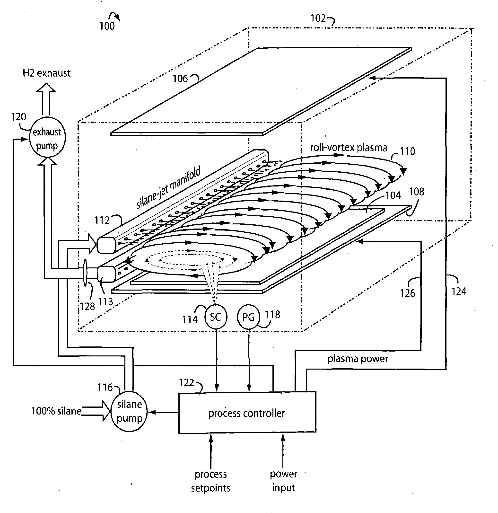 Roll-vortex plasma chemical vapor deposition system