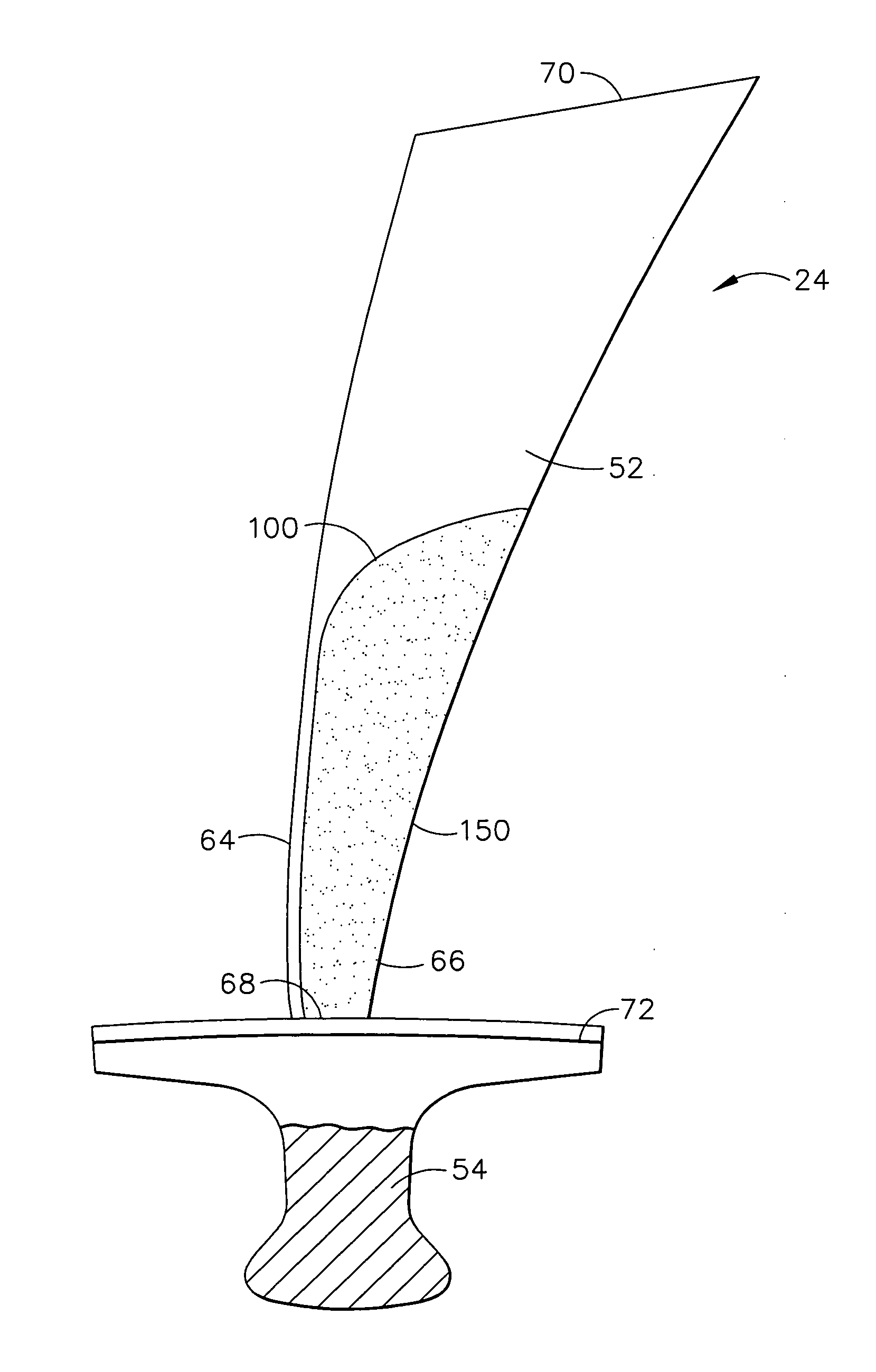 Methods and apparatus for gas turbine engines