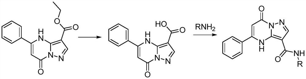 A kind of PDE2 inhibitor phenylpyrazolopyrimidine compound and preparation method thereof