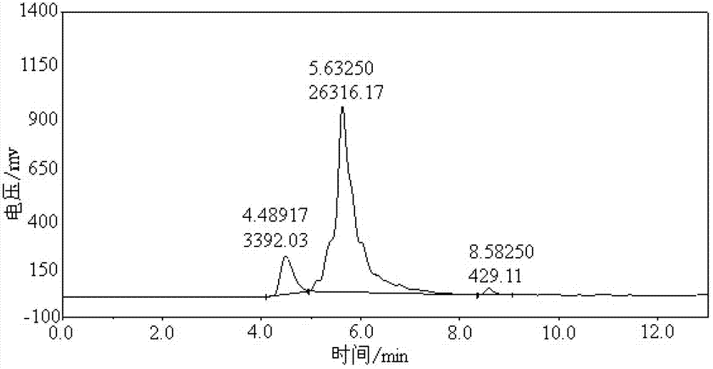 Method for extracting epsilon-polylysine