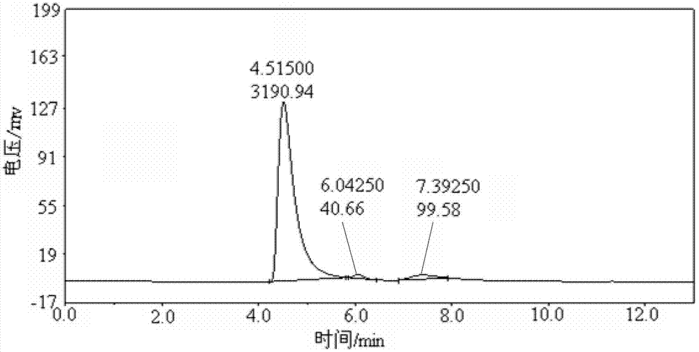 Method for extracting epsilon-polylysine