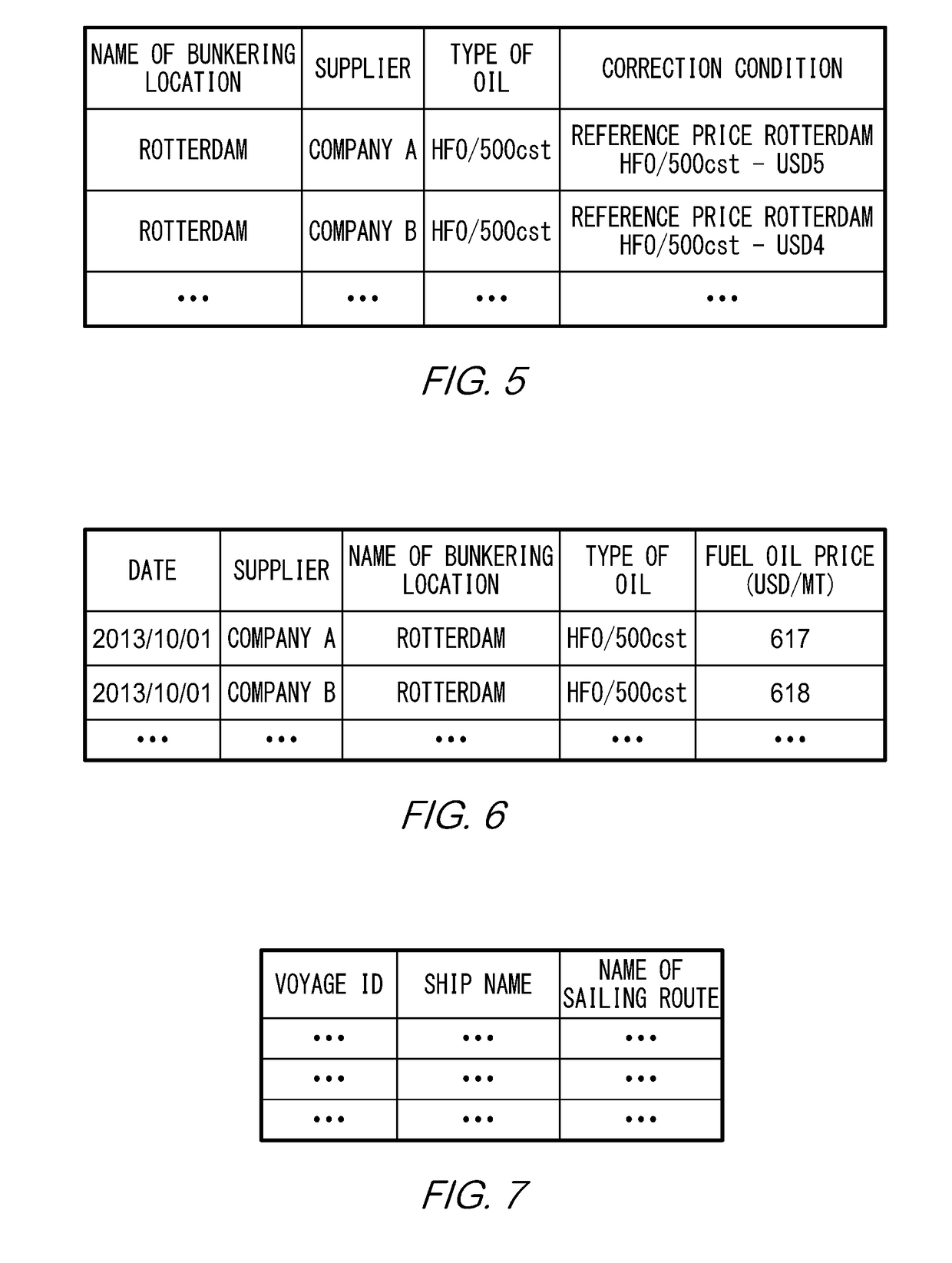 Data processing device, program, recording medium, and data processing method for assisting formulation of bunkering plan of ship