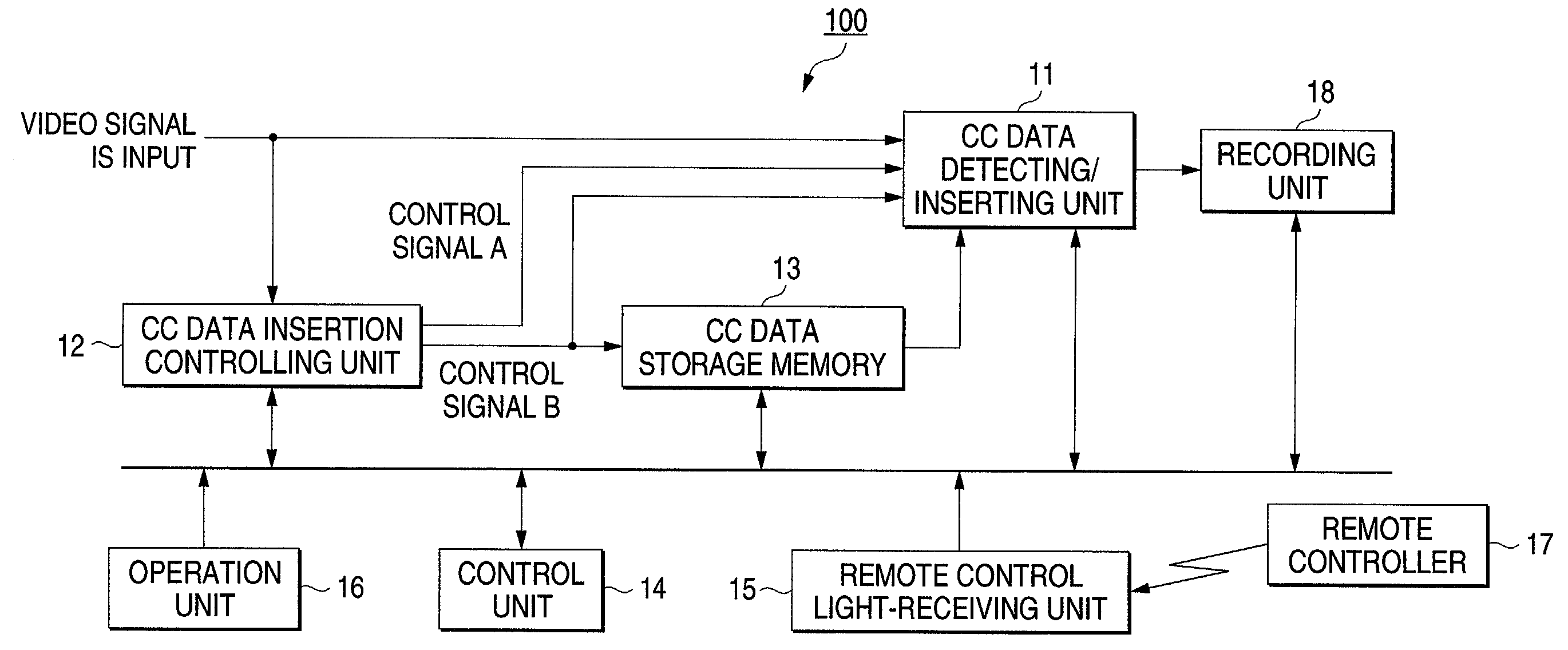 Device and method for recording video signal
