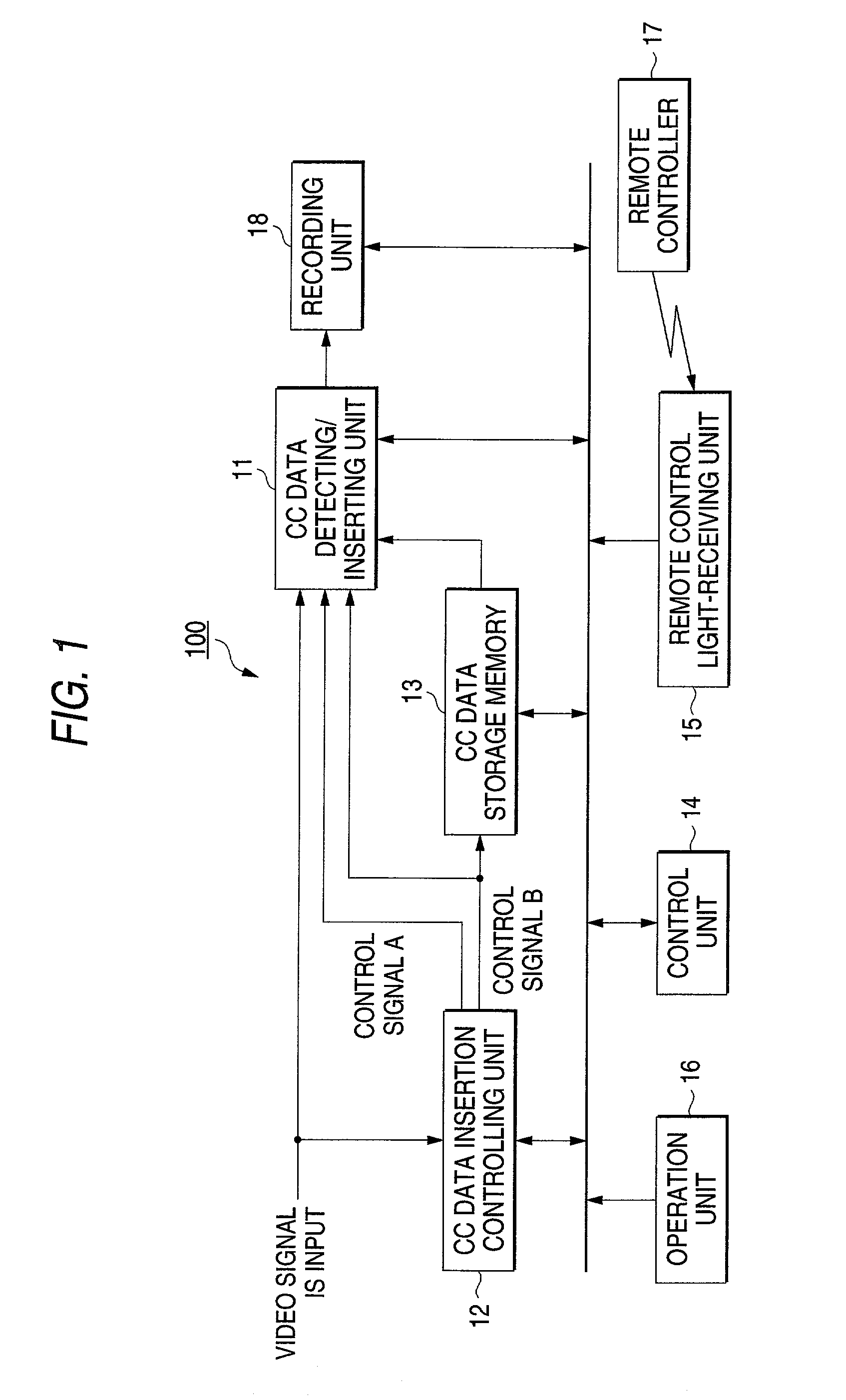 Device and method for recording video signal