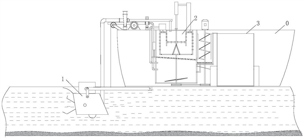 An environment-friendly dredging device