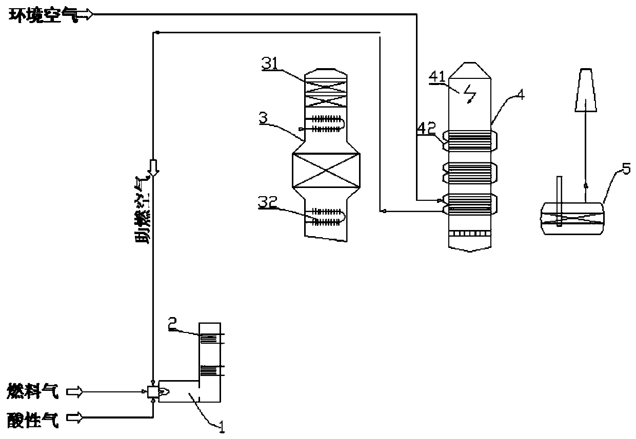 Device and process for producing sulfuric acid