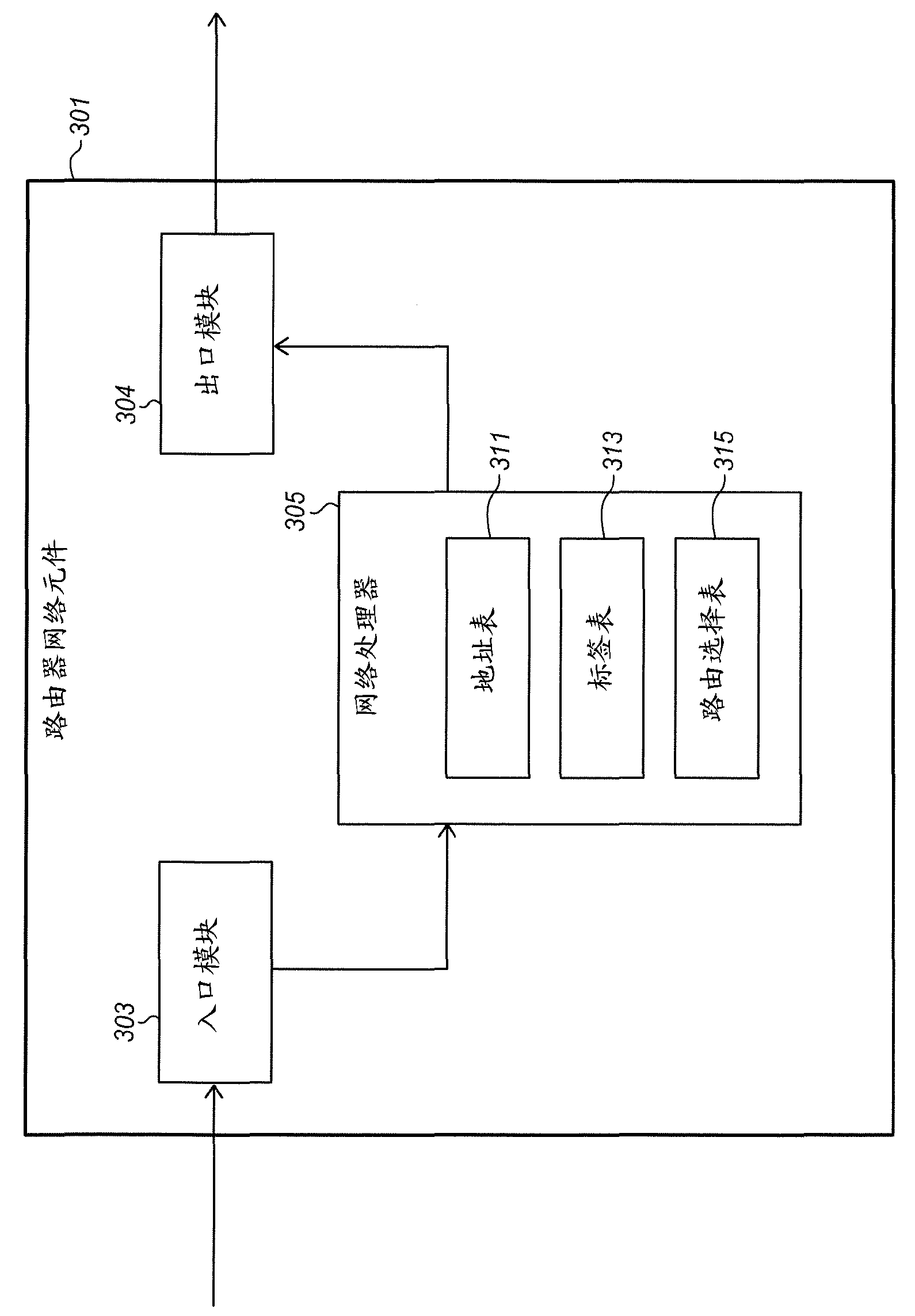 Label switched routing to connect low power network domains