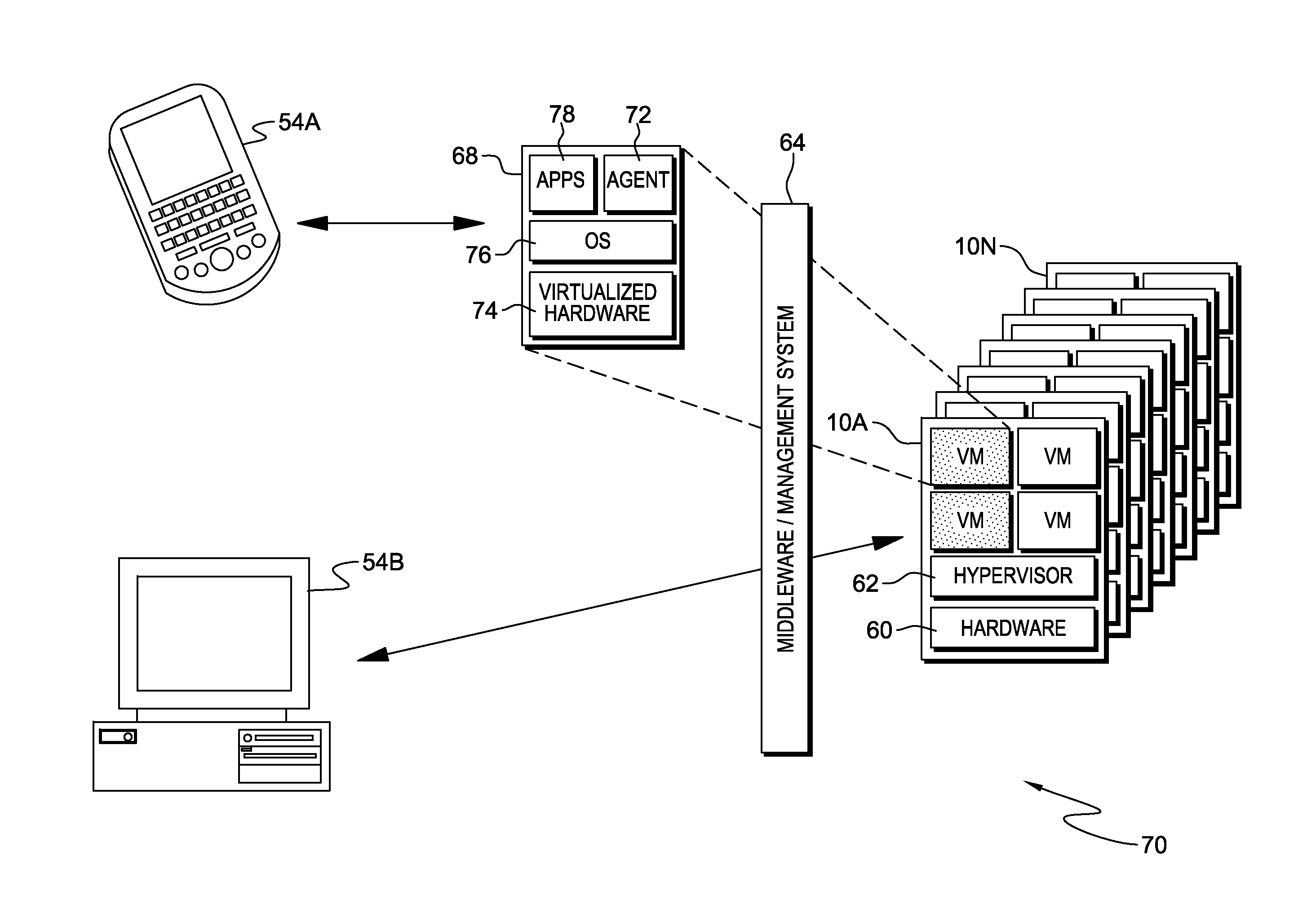 System, method and program product for optimizing virtual machine placement and configuration