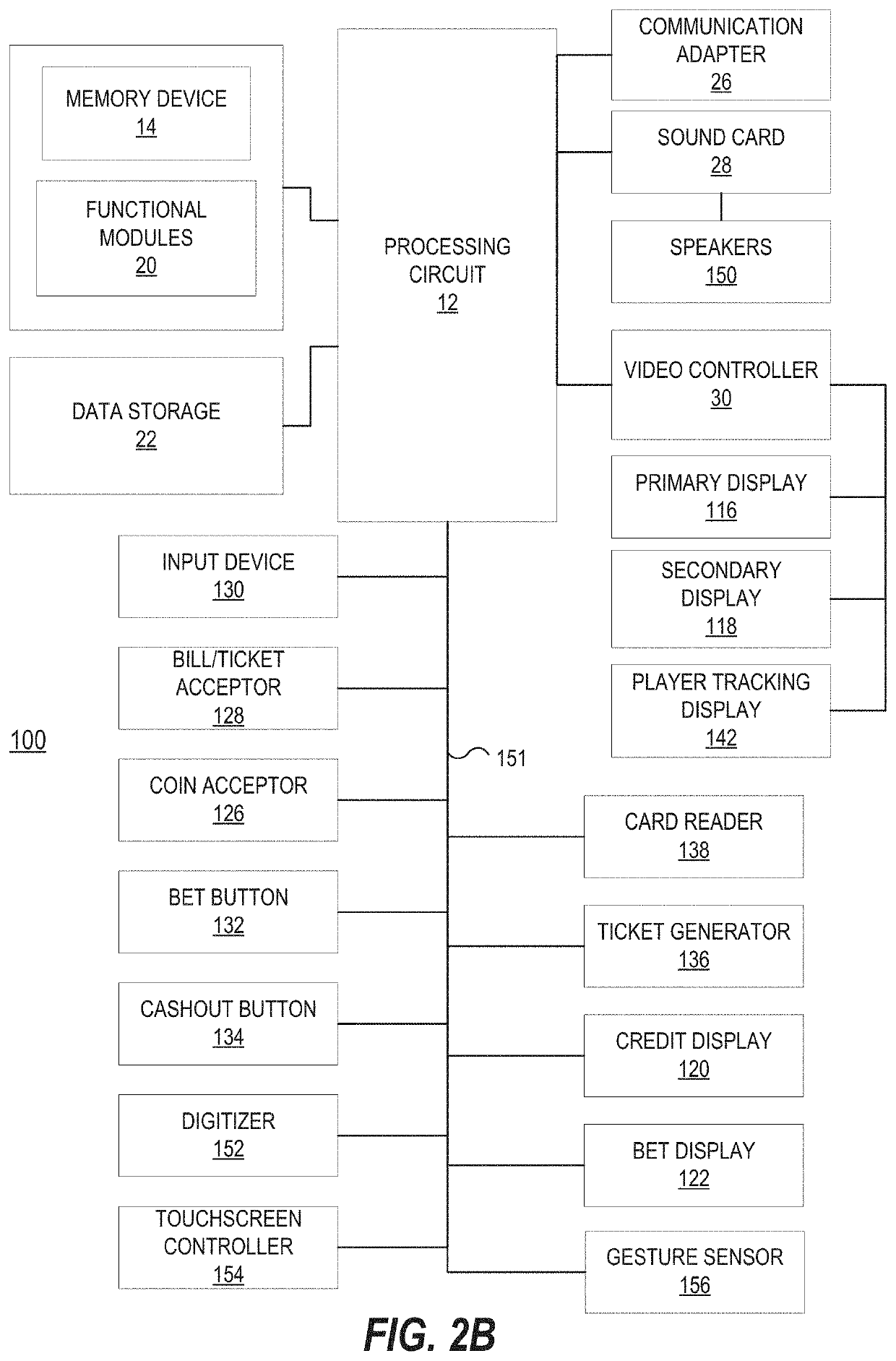 Mobile gaming device participation with electronic gaming machine wagering games