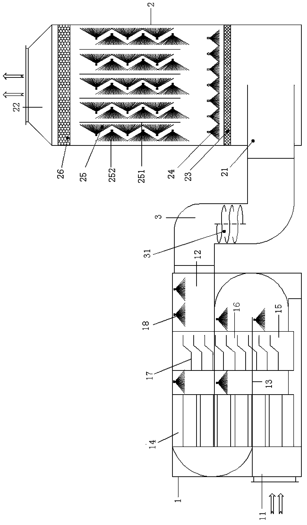 Multi-stage spray treatment device for waste gas of printing and dyeing setting machine