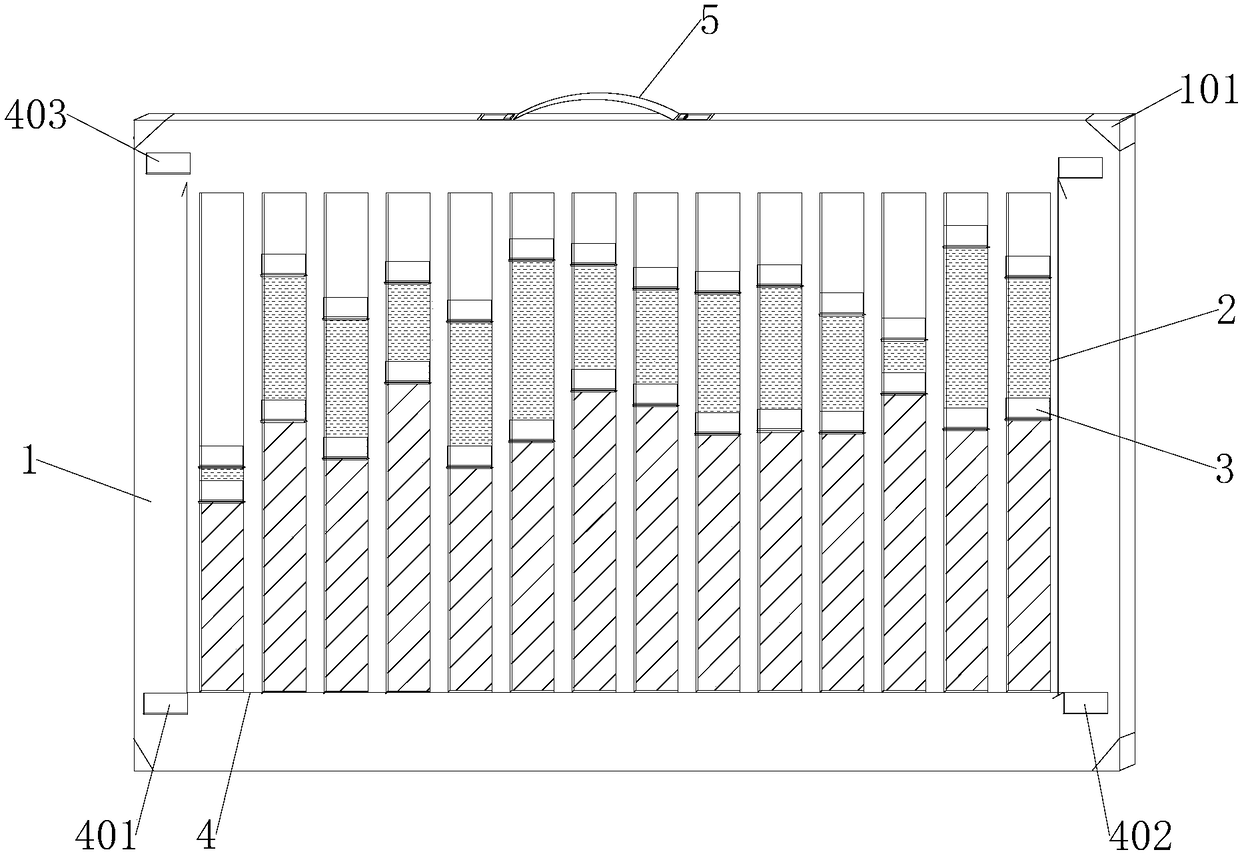 Portable entity statistical chart for financial management case study