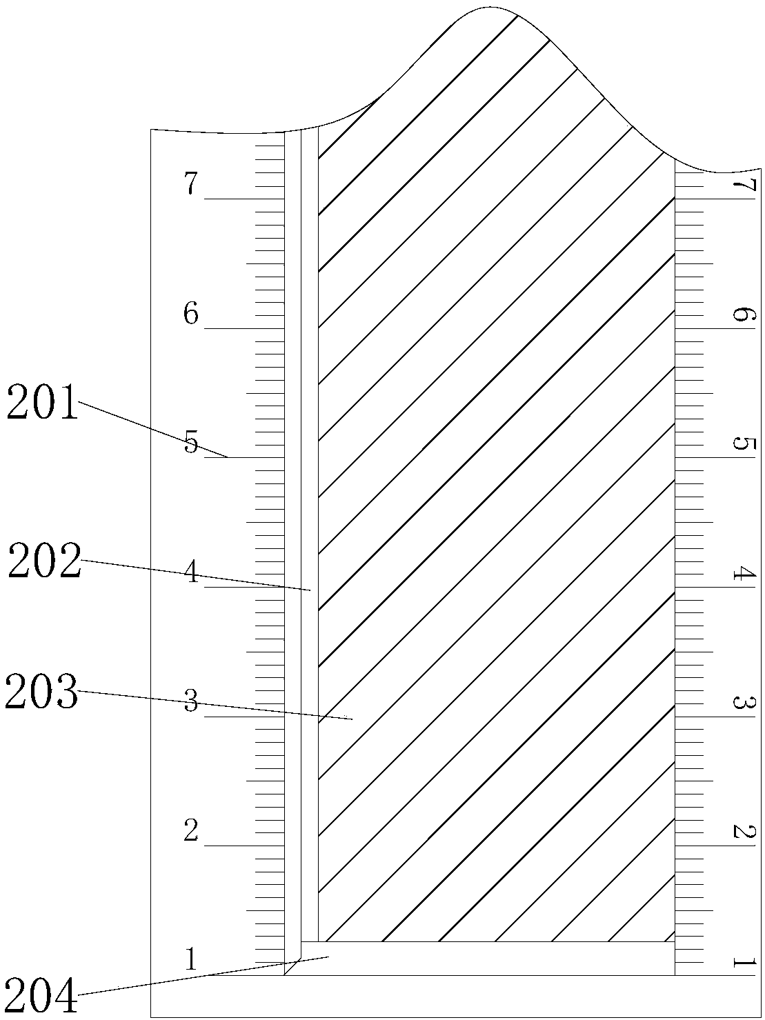 Portable entity statistical chart for financial management case study