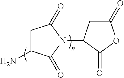 Process for preparing polysuccinimide derivatives-based microcapsules