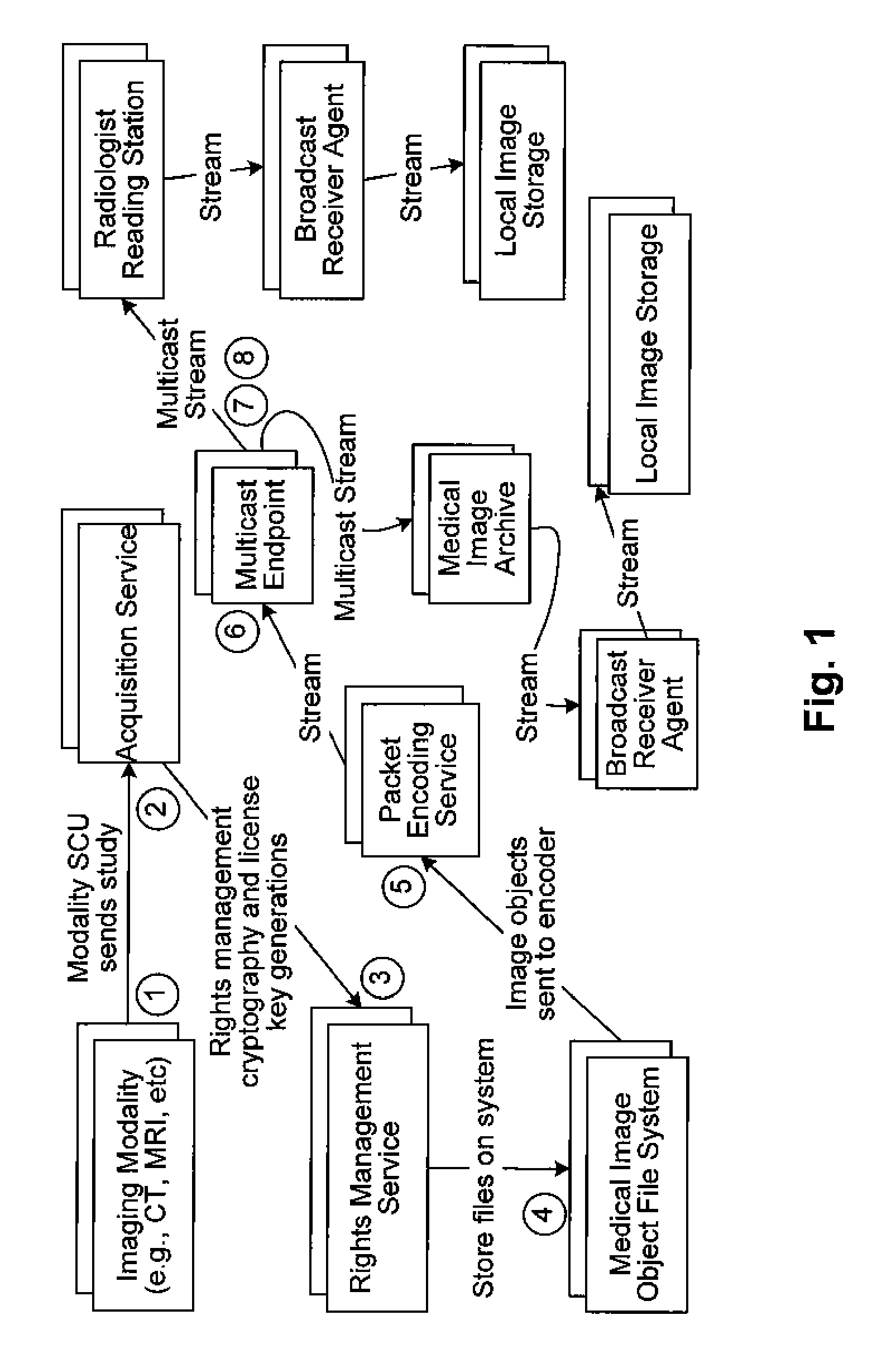 Broadcasting medical image objects with digital rights management