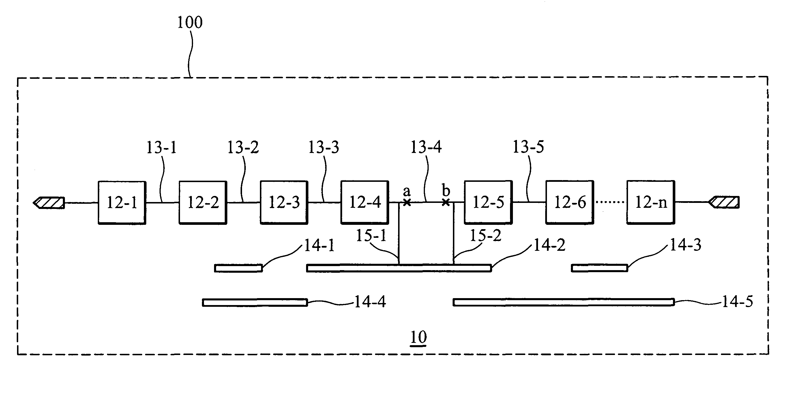 Integrated circuit capable of locating failure process layers