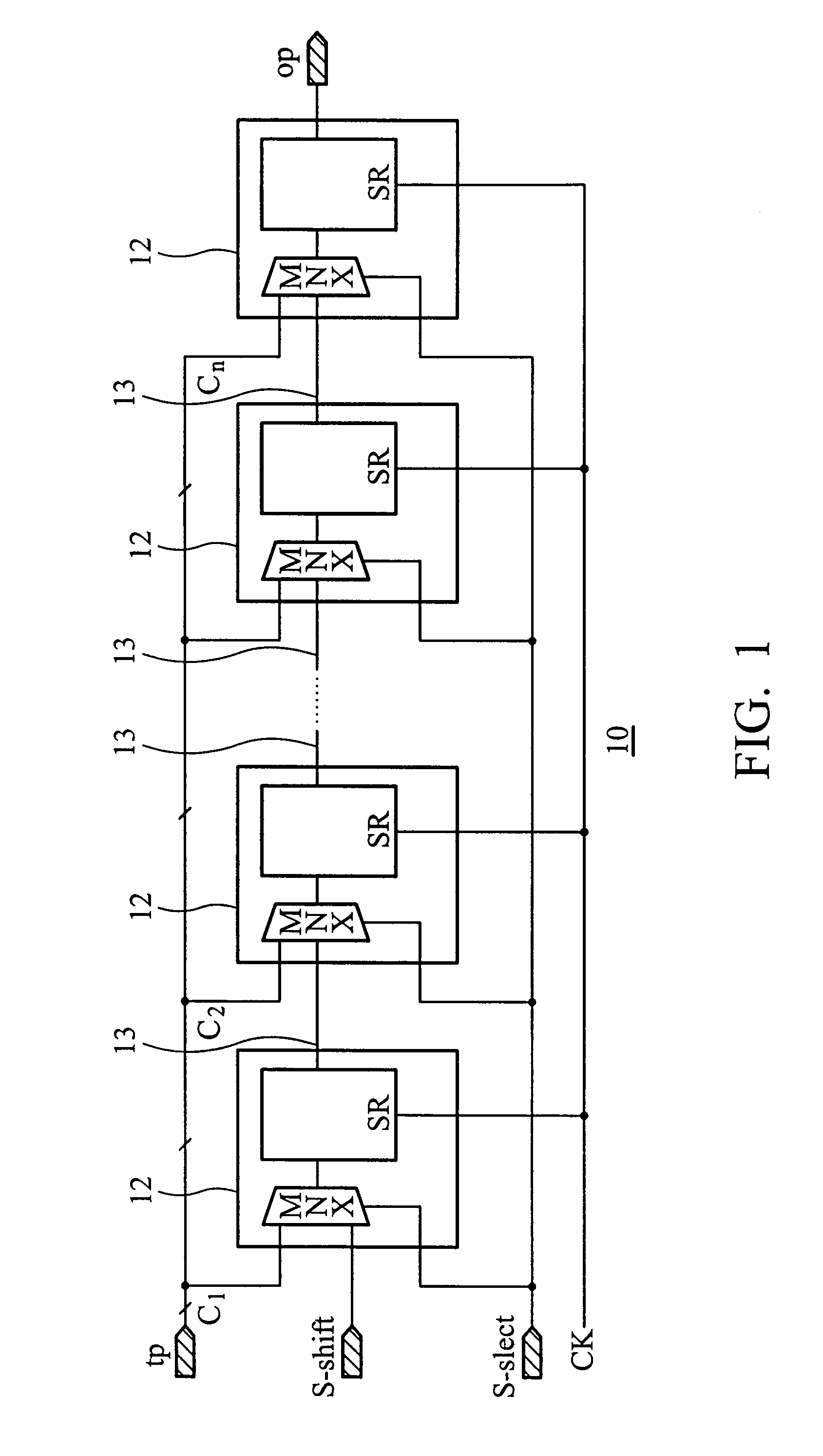 Integrated circuit capable of locating failure process layers