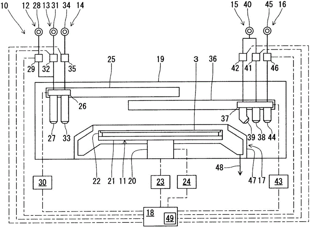 Substrate-processing device, substrate-processing method, and computer-readable recording medium on which substrate-processing program has been recorded