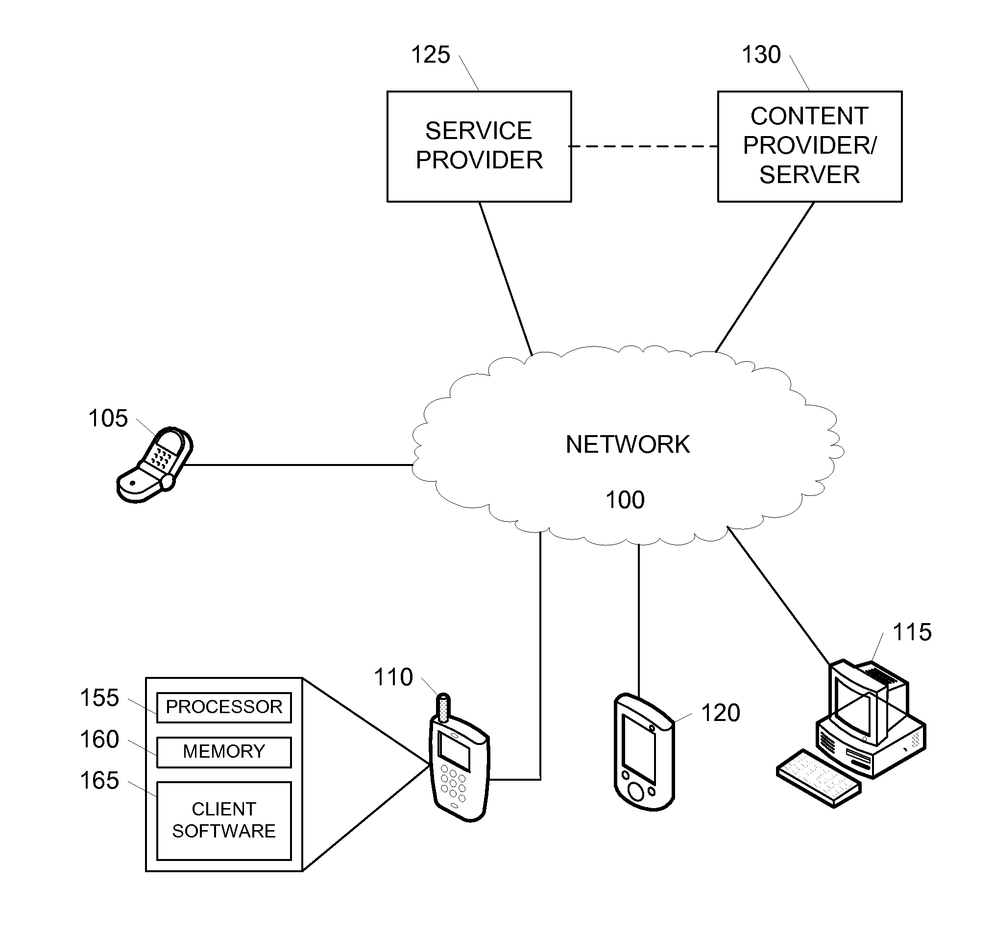 Mapping service components in a broadcast environment