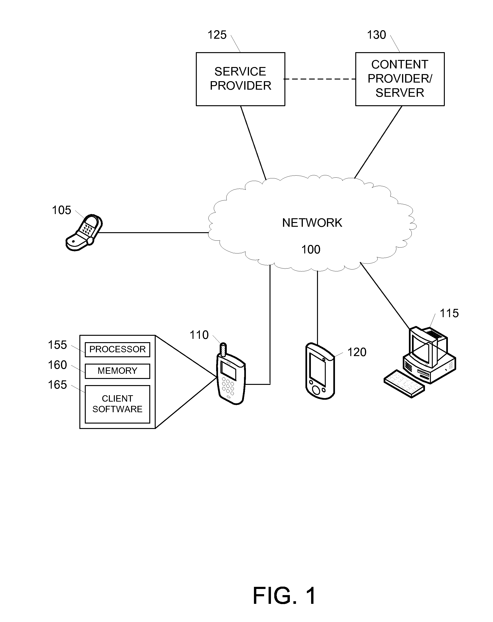 Mapping service components in a broadcast environment