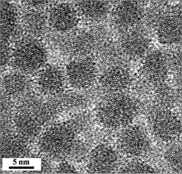 Preparation of organic-inorganic composite solar cell based on perovskite-nano germanium particles