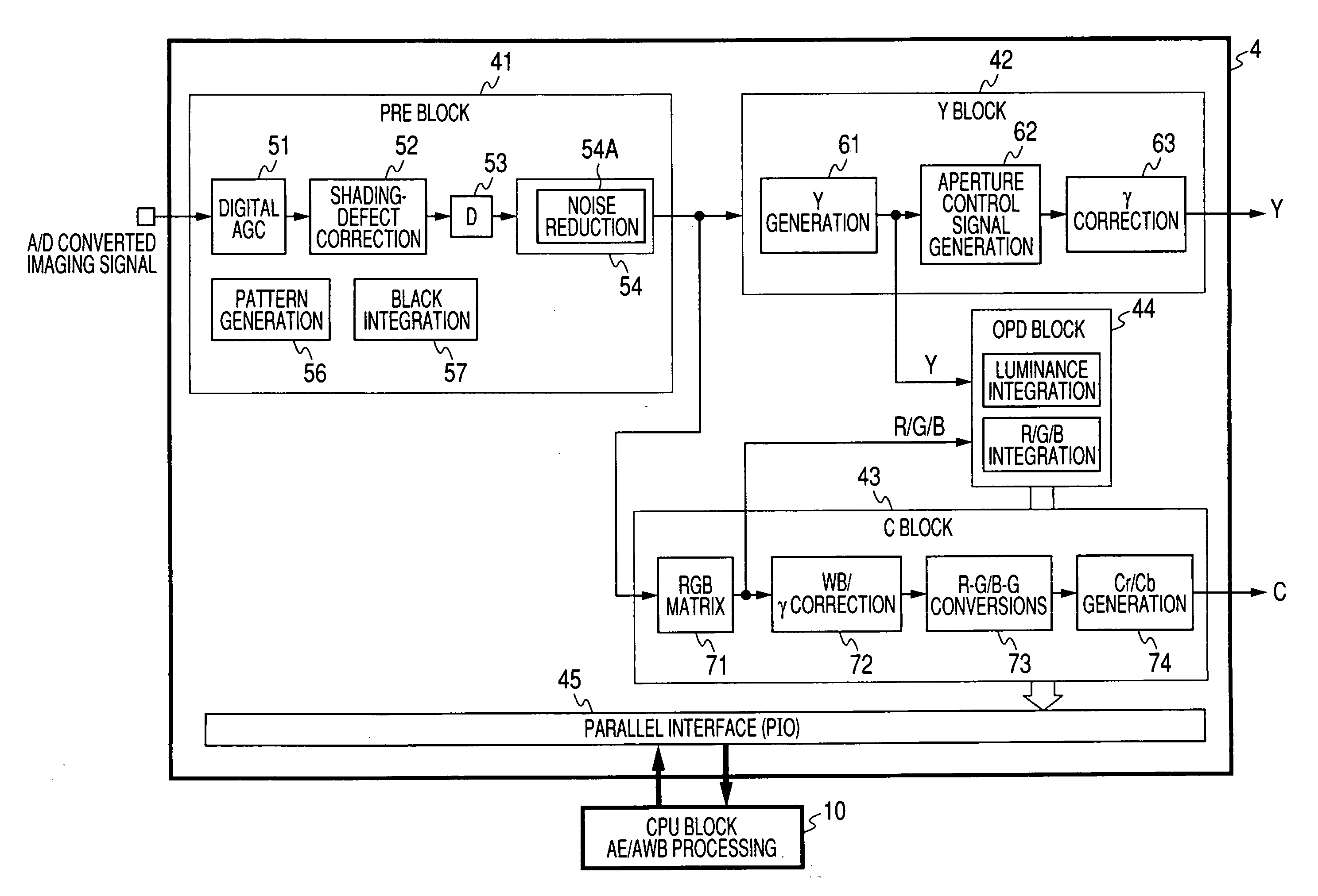 Video input processor, imaging signal-processing circuit, and method of reducing noises in imaging signals