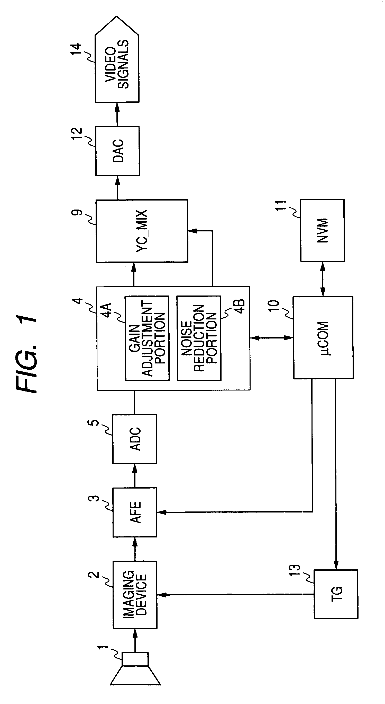 Video input processor, imaging signal-processing circuit, and method of reducing noises in imaging signals