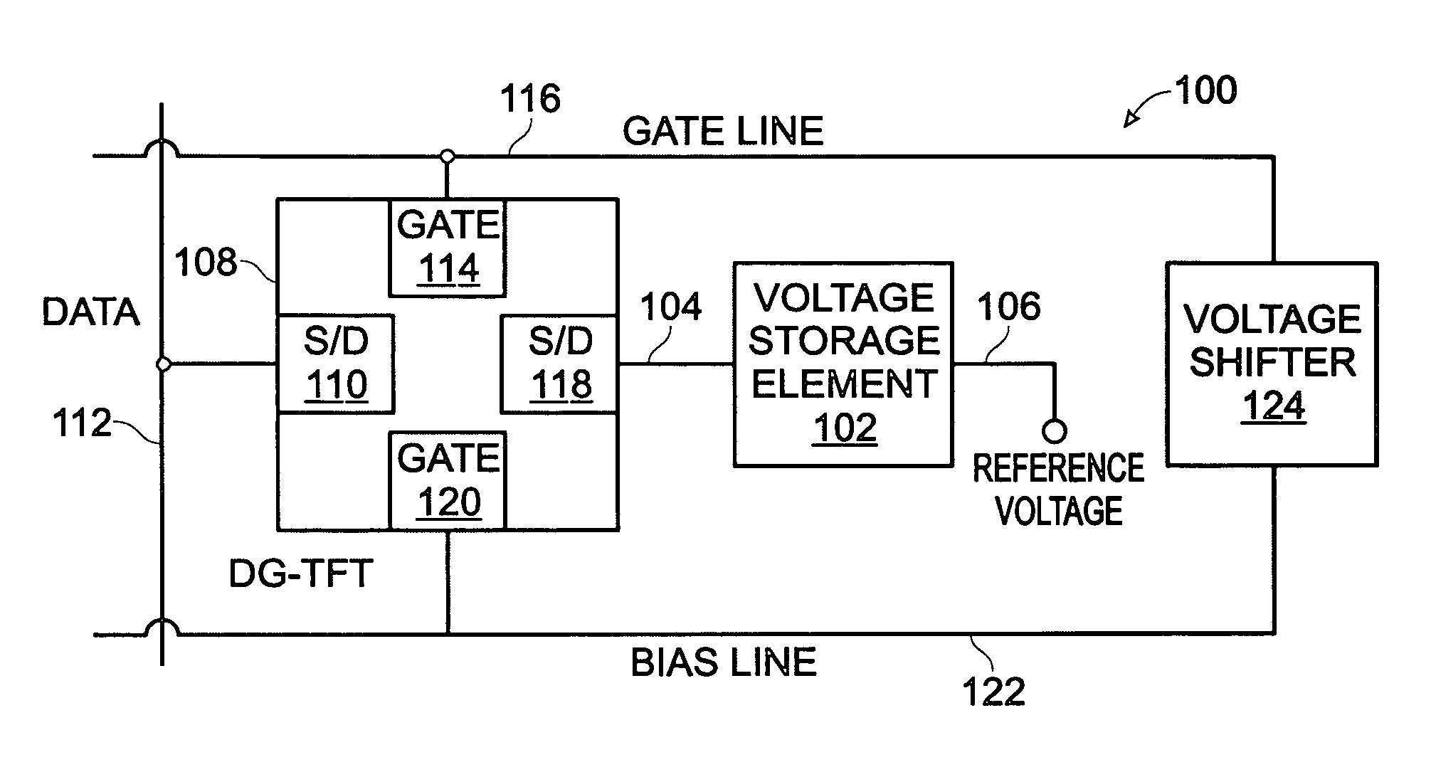 Dual-gate transistor display