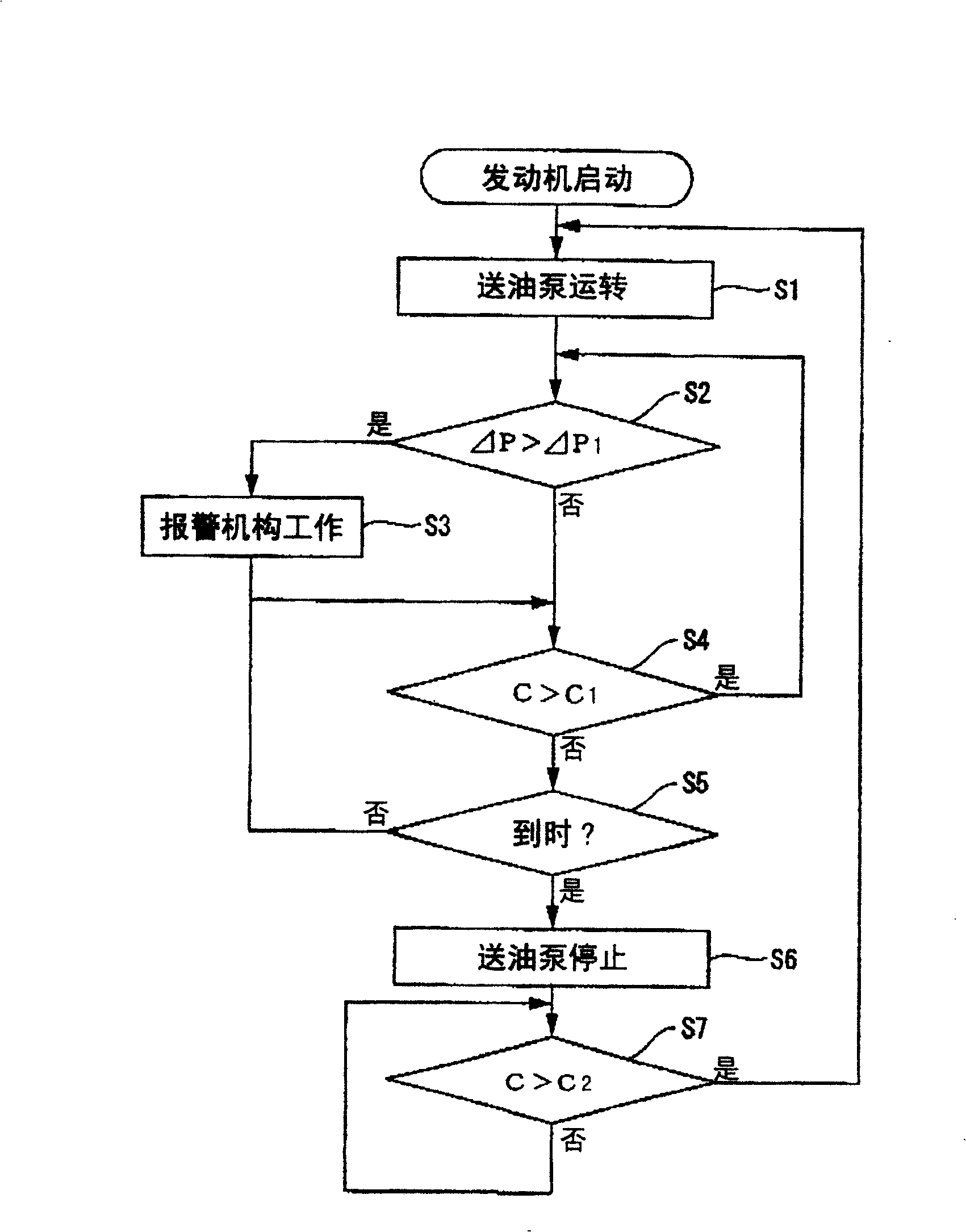 In-tank fuel purifying treatment apparatus