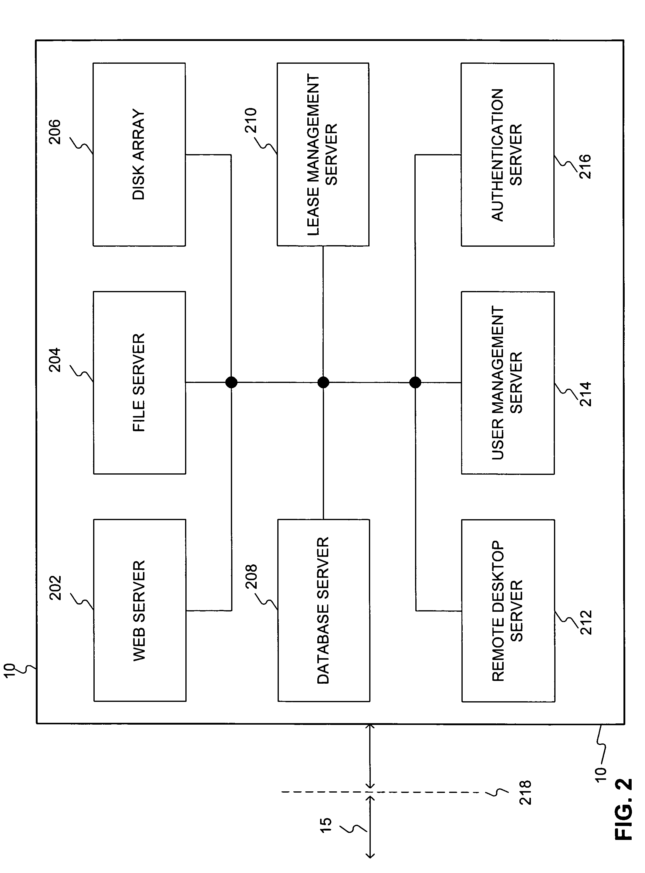 Methods and systems for testing evaluation modules