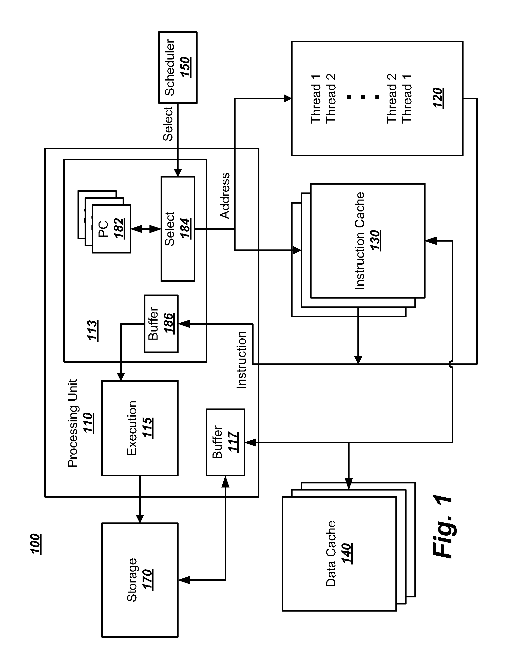 Instruction dispatching method and apparatus