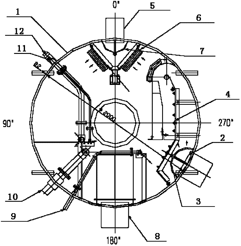 Steam and water separation device for steam dome