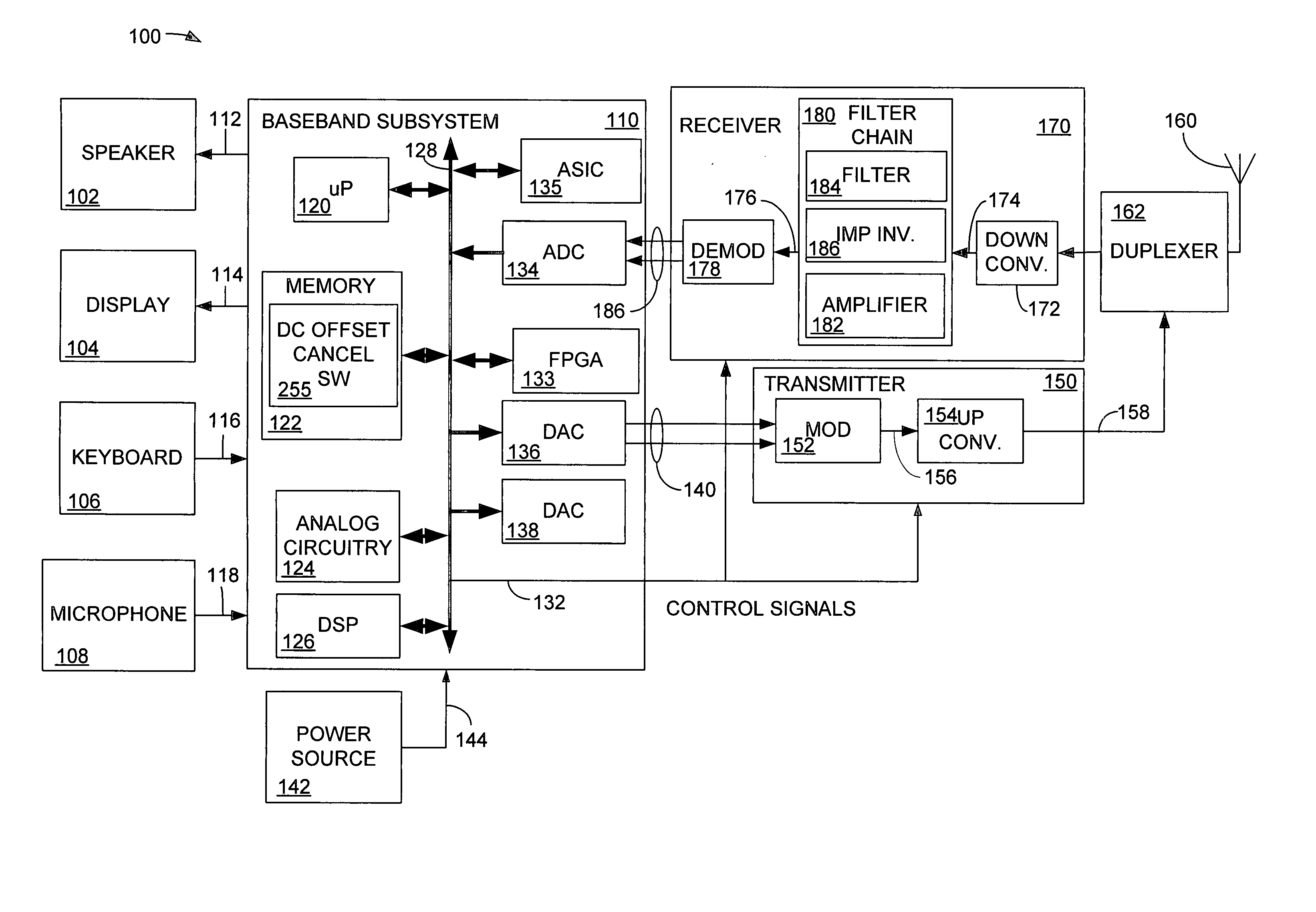 DC offset cancellation in a wireless receiver