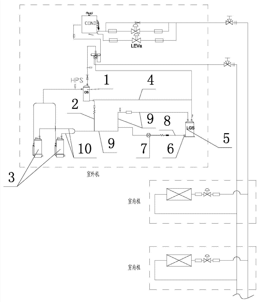 Oil return control method for fully constant frequency multi-connected air conditioning unit