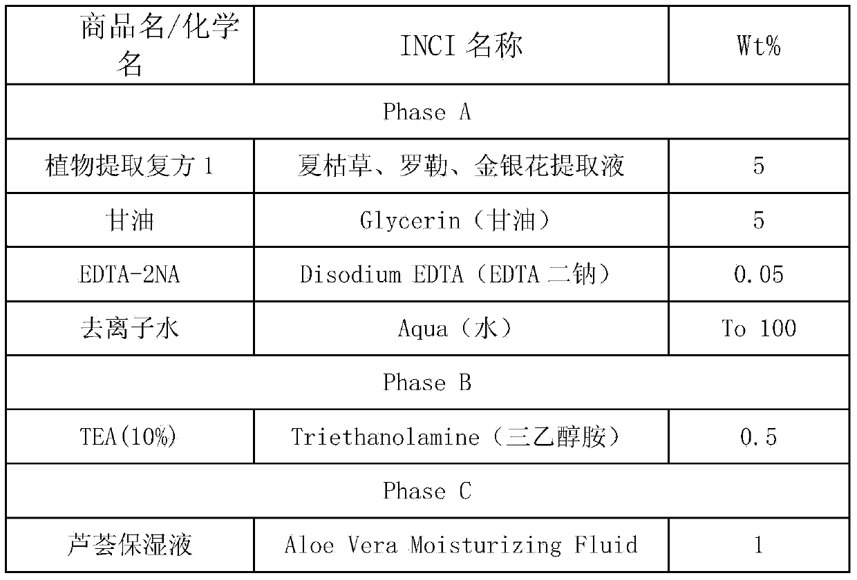 Natural plant compound having anticorrosive effect and daily chemical products