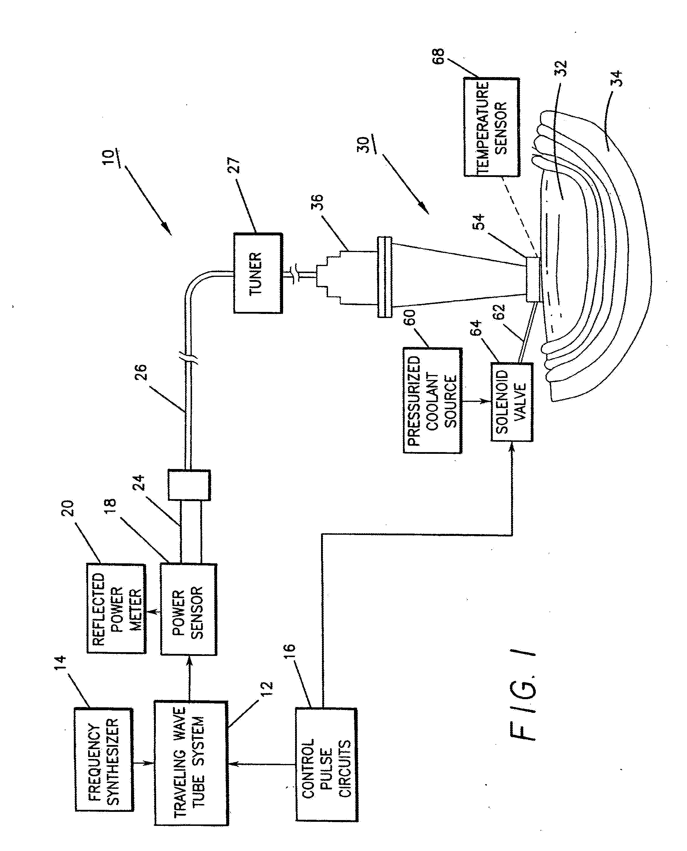 Method and Apparatus for Treating Subcutaneous Histological Features