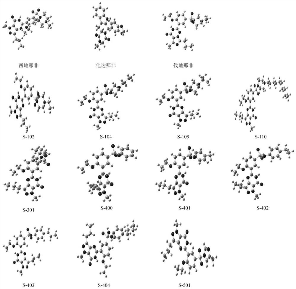 A method for rapid analysis of sildenafil analogues illegally added in impotence health products