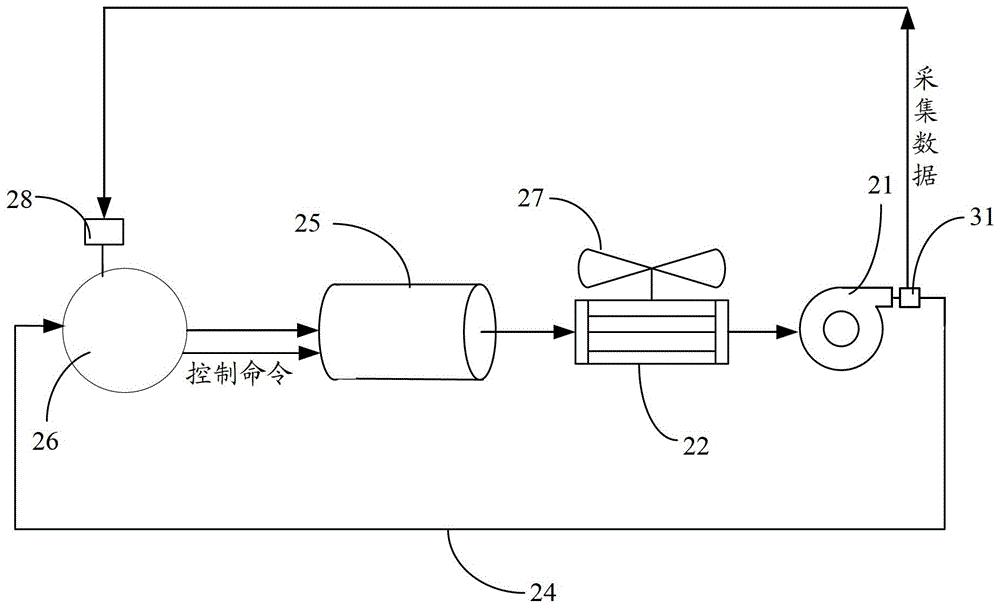 Cooling device used for motor and motor controller