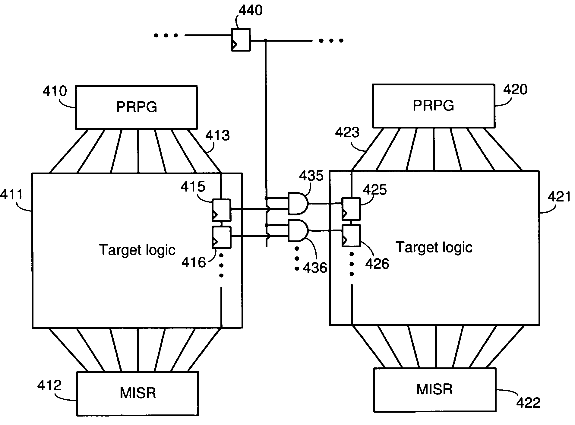 Systems and methods for LBIST testing using isolatable scan chains