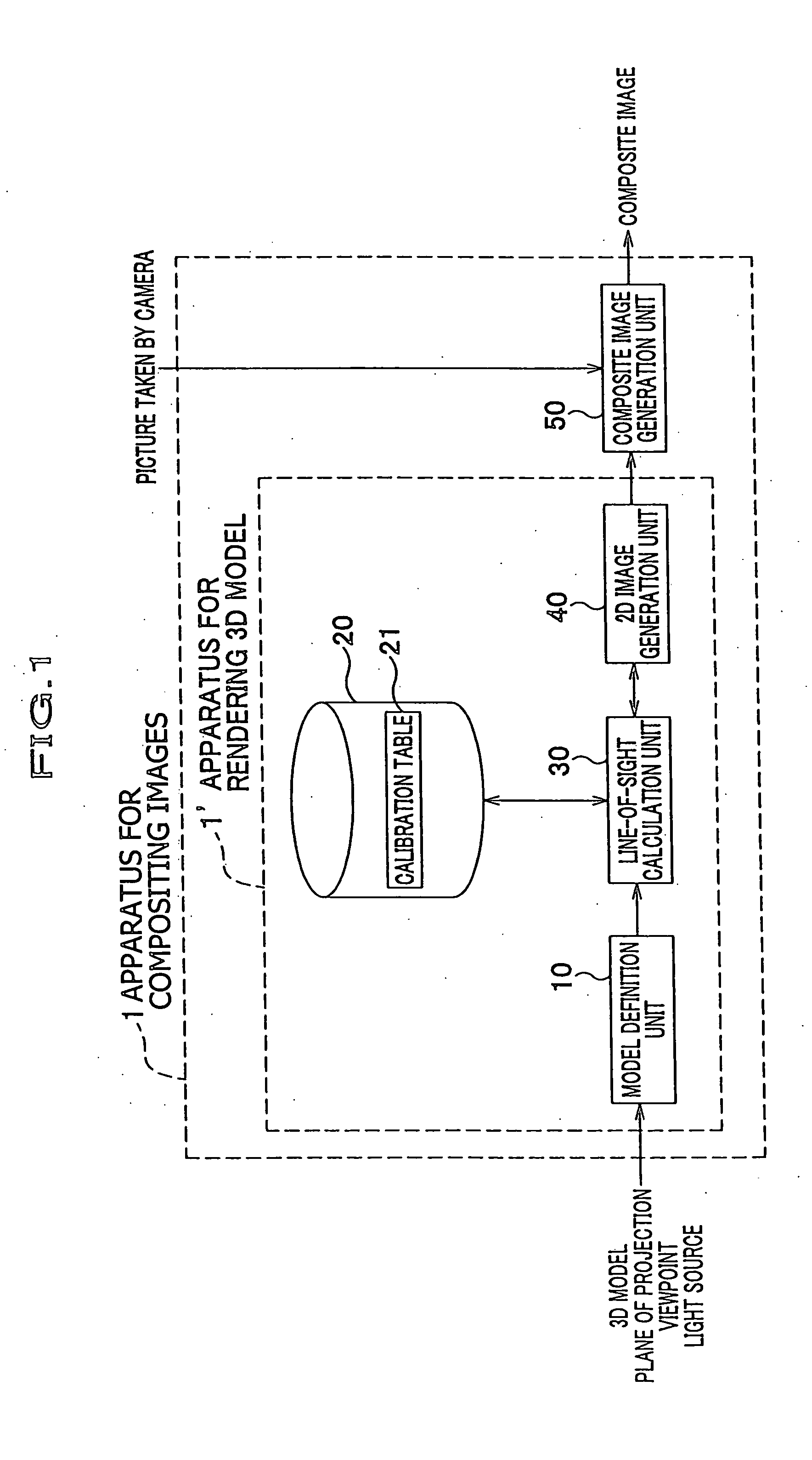 Method, apparatus and program for compositing images, and method, apparatus and program for rendering three-dimensional model