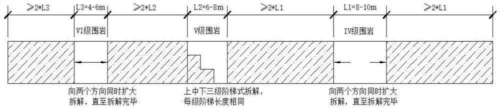 A method for improving core soil removal in tunnel double side wall pilot pit method construction