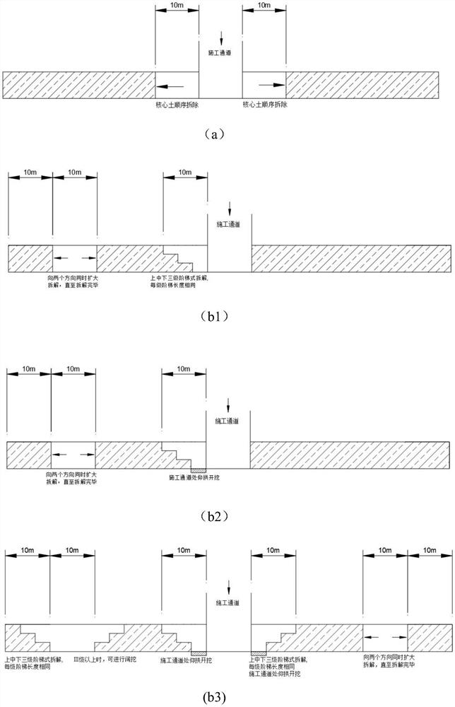 A method for improving core soil removal in tunnel double side wall pilot pit method construction